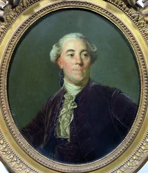 Jacques Necker (1732-1804)